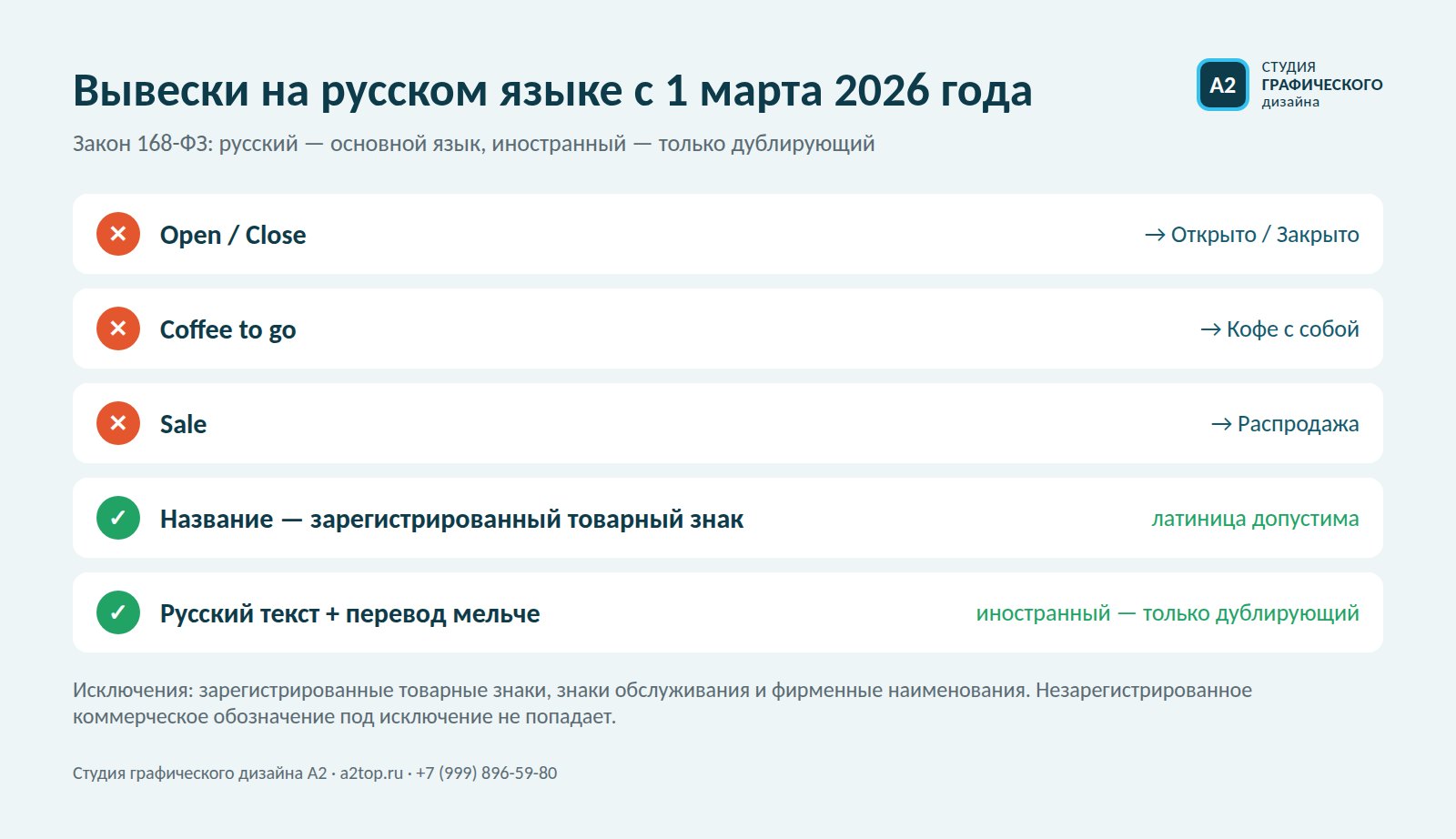 Вывески на русском языке с 1 марта 2026 года: примеры
