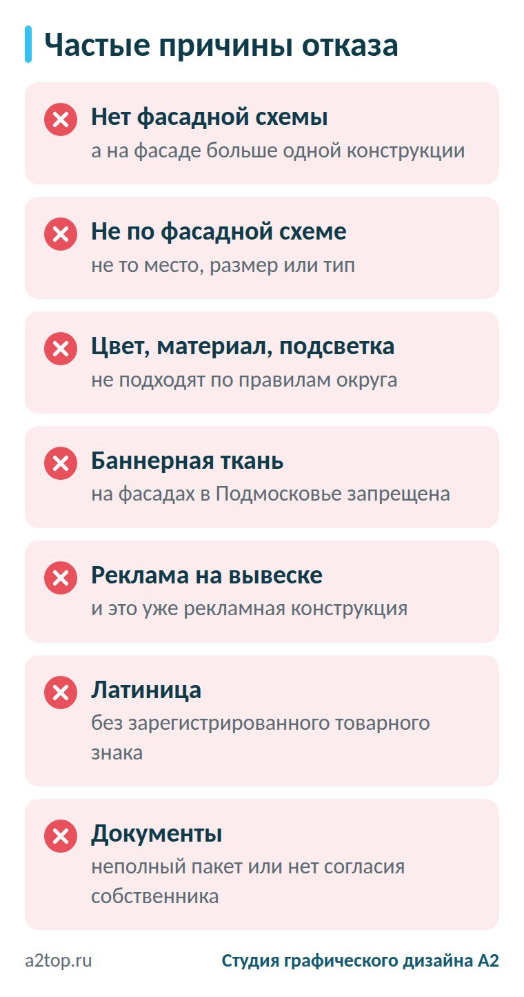Частые причины отказа в согласовании вывески