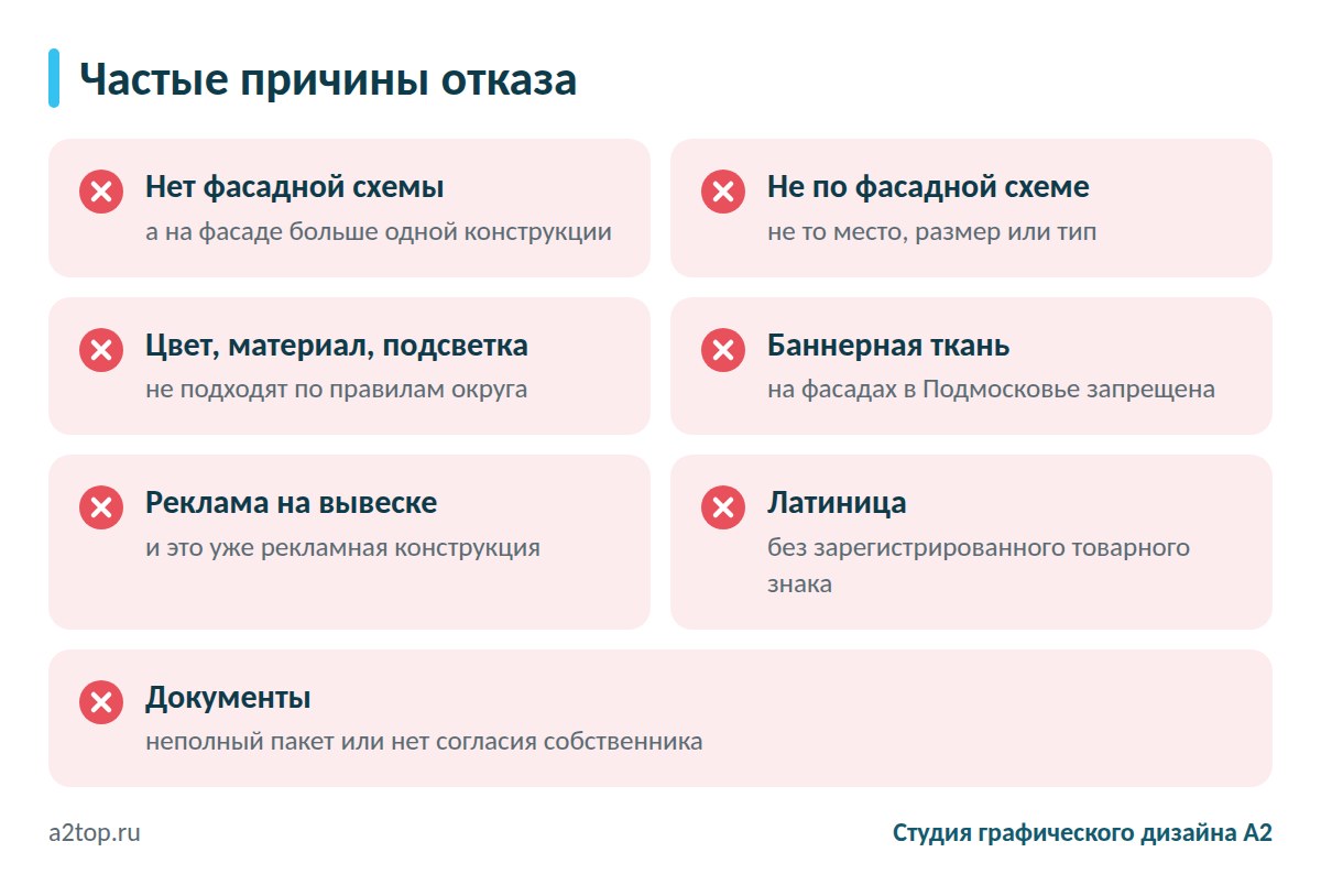 Частые причины отказа в согласовании вывески
