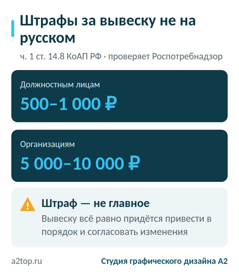 Штрафы за вывеску не на русском языке